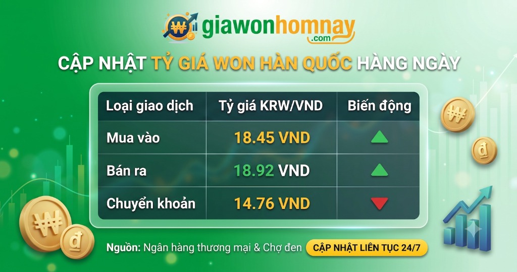 Thẻ WOWPASS và T-Money: Hướng dẫn đổi tiền, chi tiêu tại Hàn